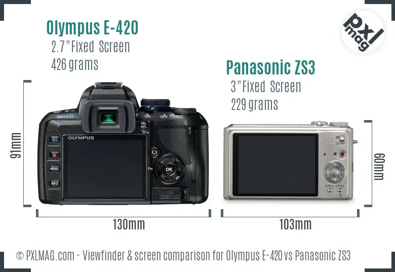 Olympus E-420 vs Panasonic ZS3 Screen and Viewfinder comparison