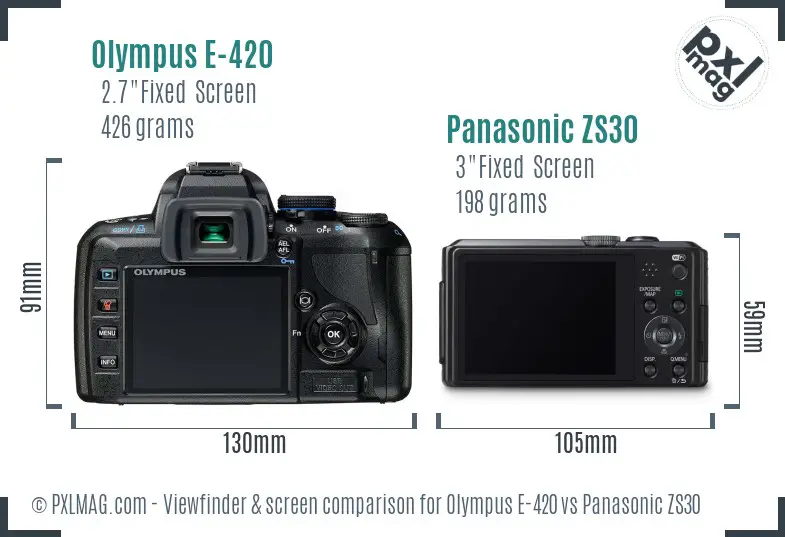 Olympus E-420 vs Panasonic ZS30 Screen and Viewfinder comparison