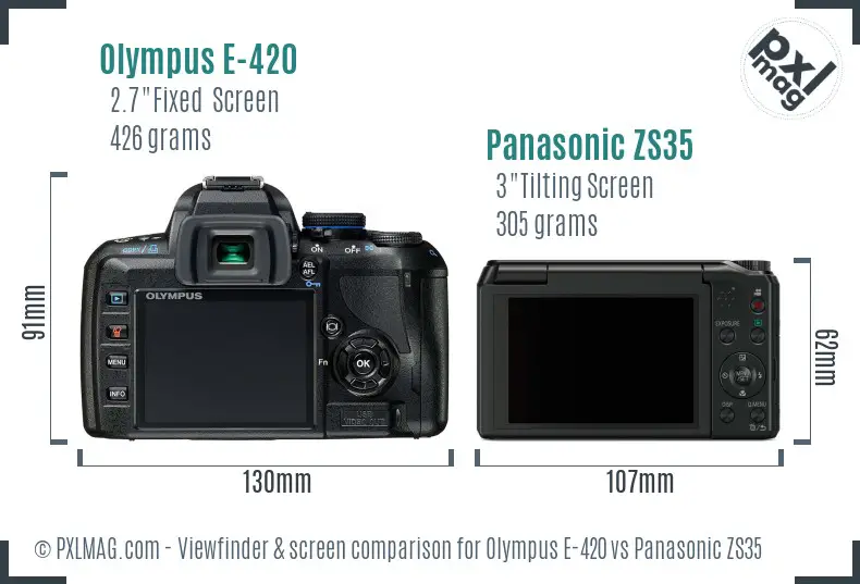 Olympus E-420 vs Panasonic ZS35 Screen and Viewfinder comparison