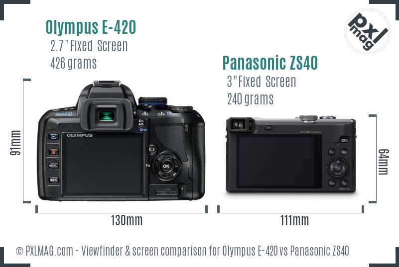 Olympus E-420 vs Panasonic ZS40 Screen and Viewfinder comparison