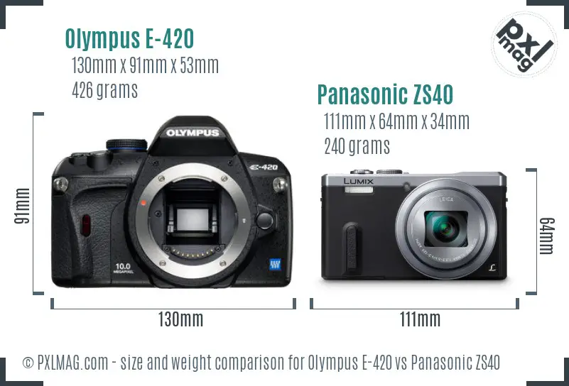 Olympus E-420 vs Panasonic ZS40 size comparison