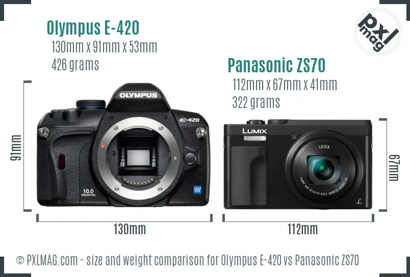 Olympus E-420 vs Panasonic ZS70 size comparison