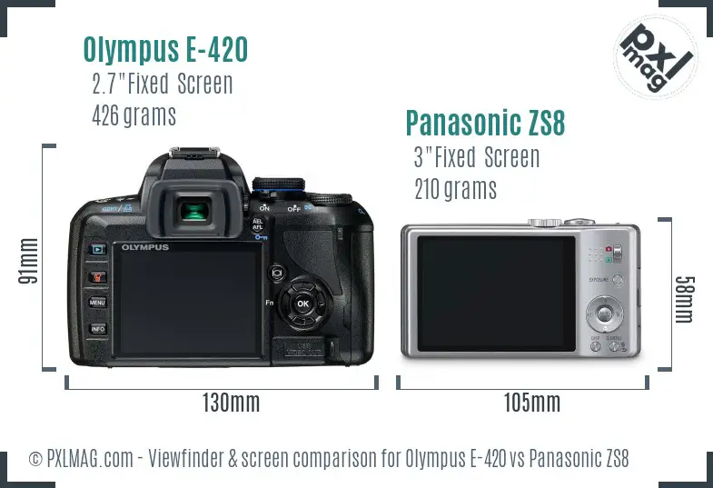 Olympus E-420 vs Panasonic ZS8 Screen and Viewfinder comparison