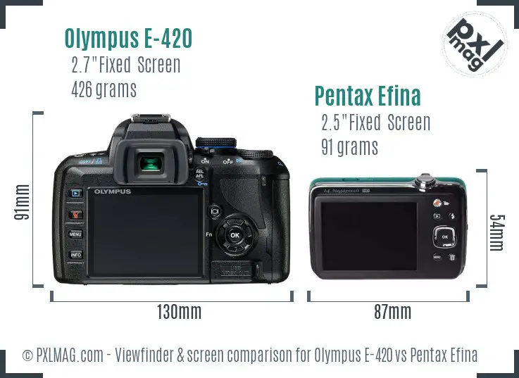 Olympus E-420 vs Pentax Efina Screen and Viewfinder comparison
