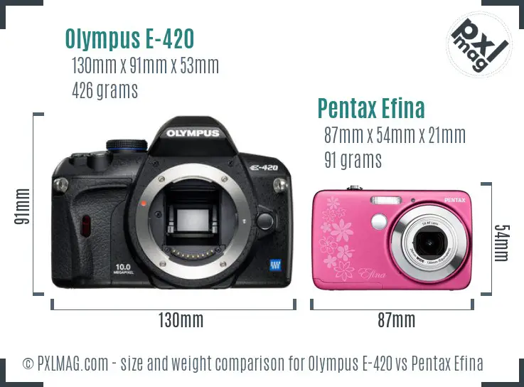 Olympus E-420 vs Pentax Efina size comparison