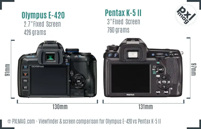 Olympus E-420 vs Pentax K-5 II Screen and Viewfinder comparison