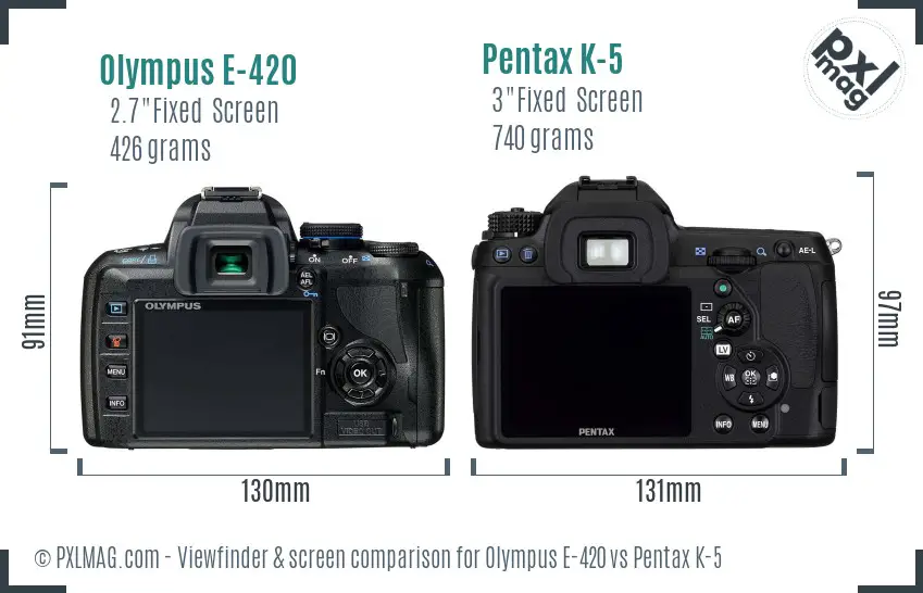 Olympus E-420 vs Pentax K-5 Screen and Viewfinder comparison