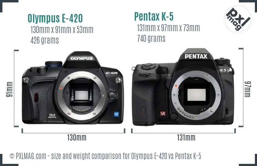 Olympus E-420 vs Pentax K-5 size comparison