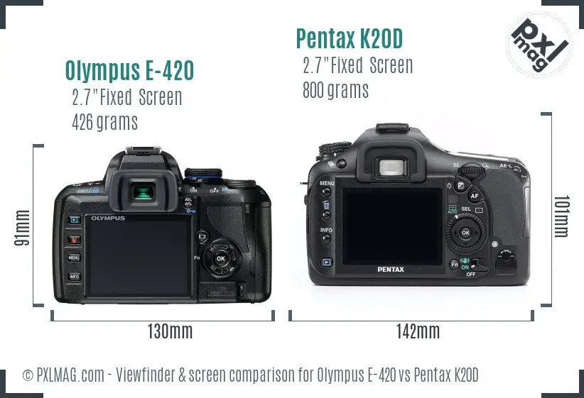 Olympus E-420 vs Pentax K20D Screen and Viewfinder comparison