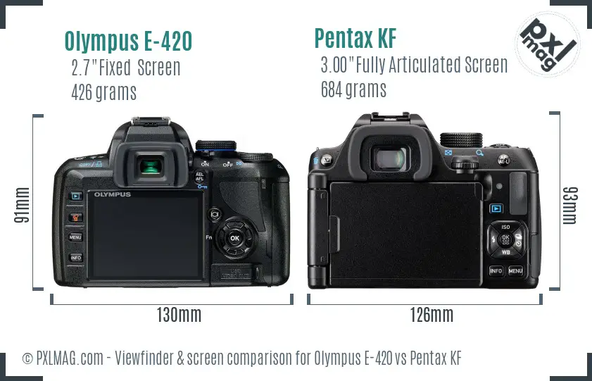 Olympus E-420 vs Pentax KF Screen and Viewfinder comparison