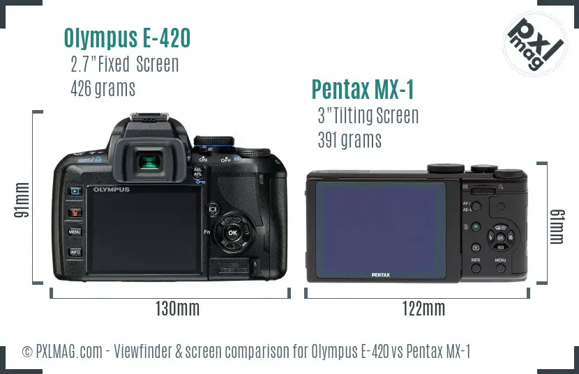 Olympus E-420 vs Pentax MX-1 Screen and Viewfinder comparison