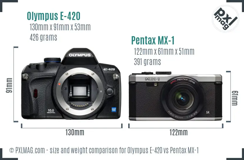 Olympus E-420 vs Pentax MX-1 size comparison