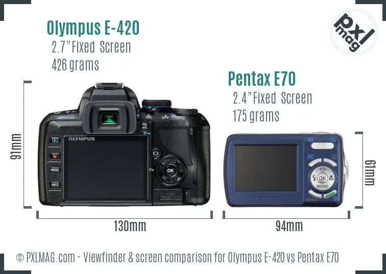 Olympus E-420 vs Pentax E70 Screen and Viewfinder comparison