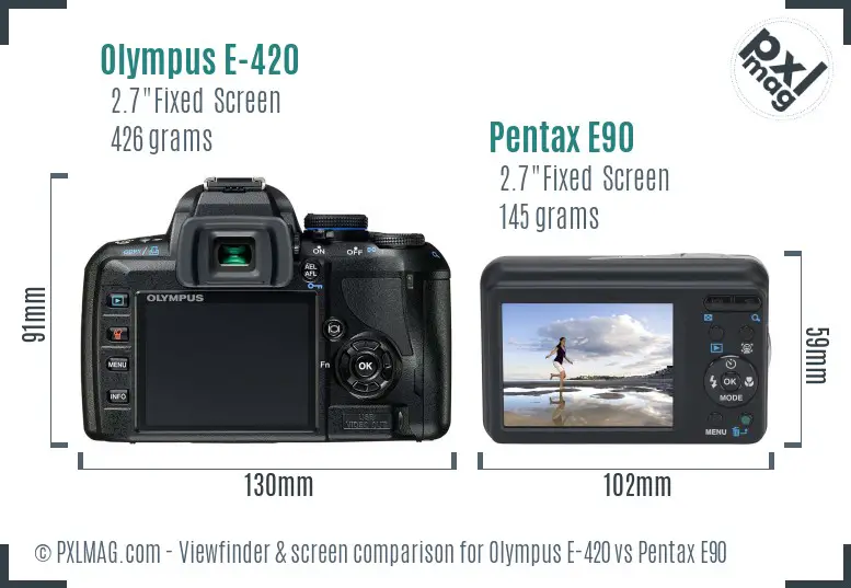Olympus E-420 vs Pentax E90 Screen and Viewfinder comparison