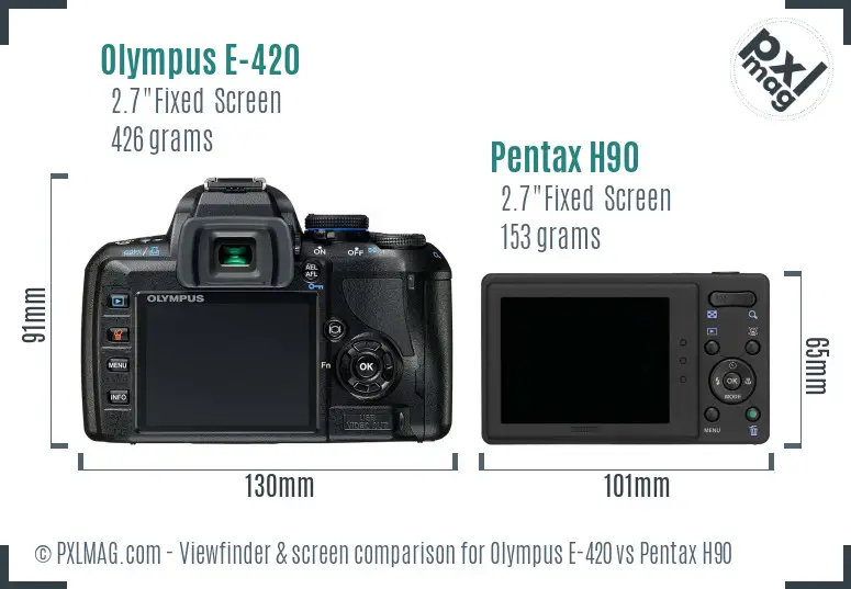 Olympus E-420 vs Pentax H90 Screen and Viewfinder comparison