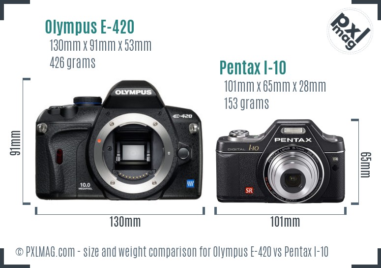 Olympus E-420 vs Pentax I-10 size comparison