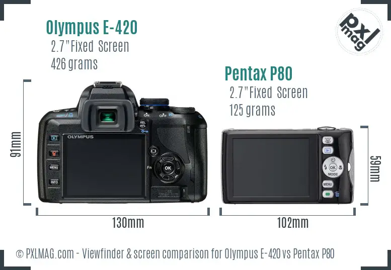 Olympus E-420 vs Pentax P80 Screen and Viewfinder comparison
