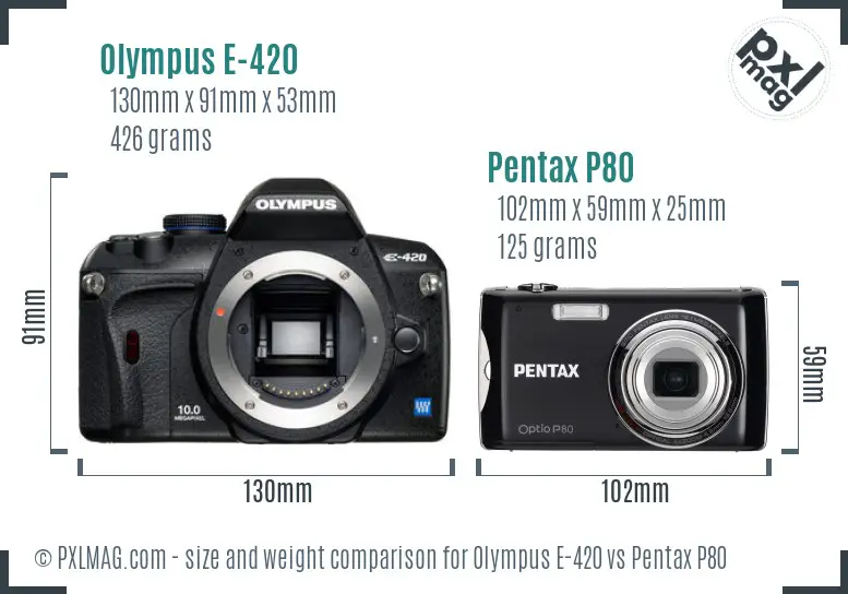Olympus E-420 vs Pentax P80 size comparison