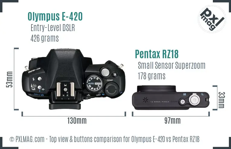 Olympus E-420 vs Pentax RZ18 top view buttons comparison