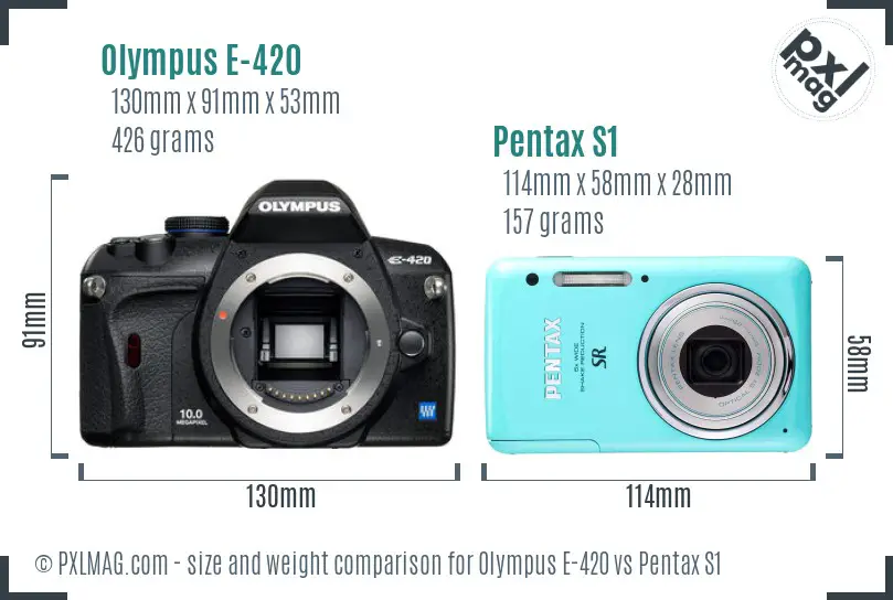 Olympus E-420 vs Pentax S1 size comparison