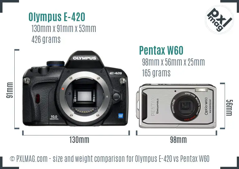 Olympus E-420 vs Pentax W60 size comparison