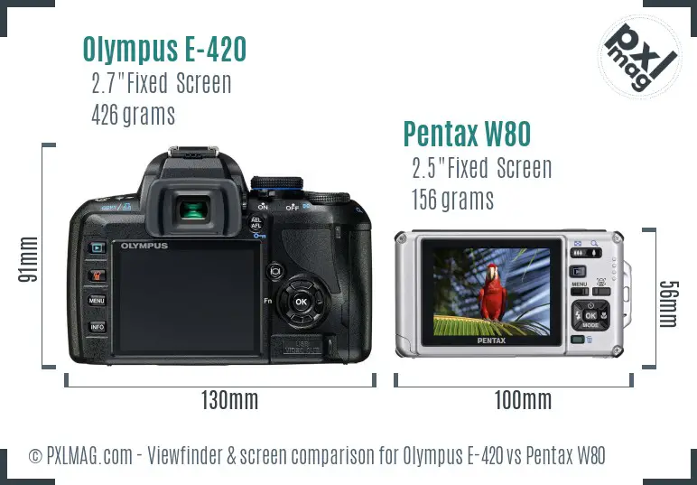 Olympus E-420 vs Pentax W80 Screen and Viewfinder comparison