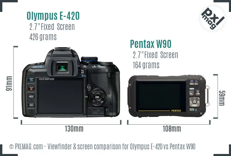 Olympus E-420 vs Pentax W90 Screen and Viewfinder comparison