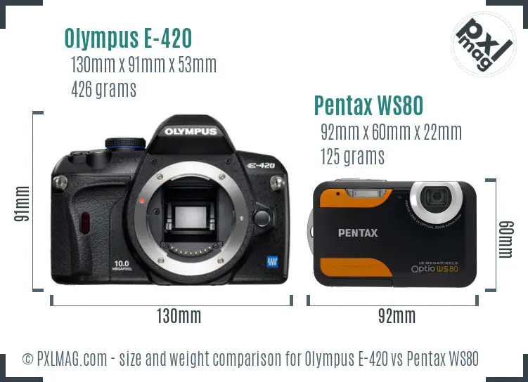 Olympus E-420 vs Pentax WS80 size comparison