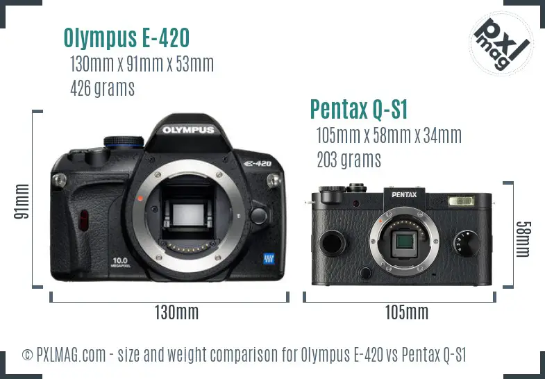 Olympus E-420 vs Pentax Q-S1 size comparison