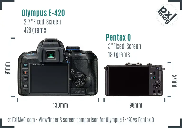 Olympus E-420 vs Pentax Q Screen and Viewfinder comparison