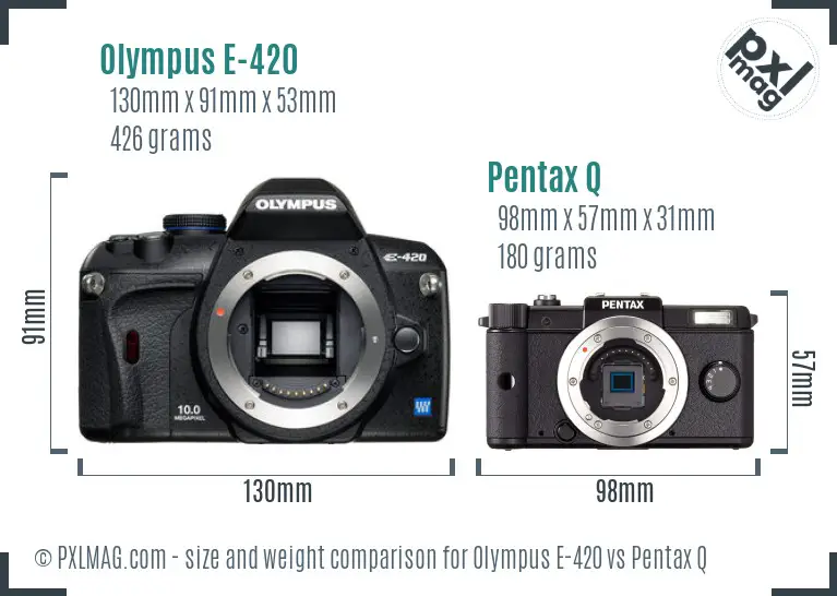 Olympus E-420 vs Pentax Q size comparison