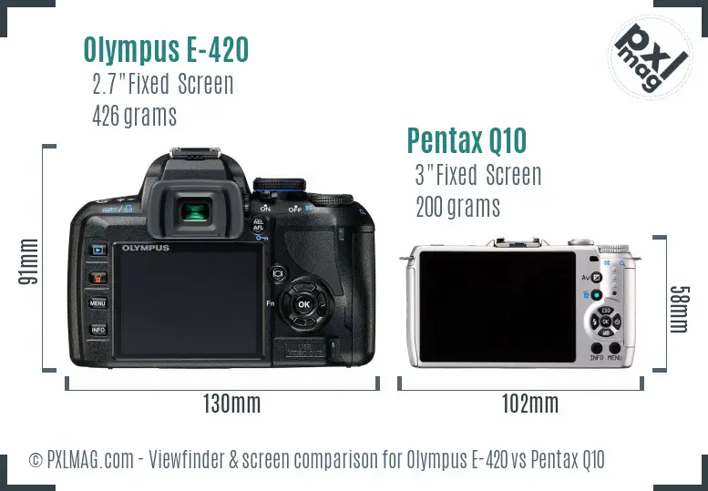 Olympus E-420 vs Pentax Q10 Screen and Viewfinder comparison