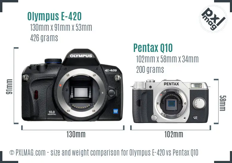 Olympus E-420 vs Pentax Q10 size comparison