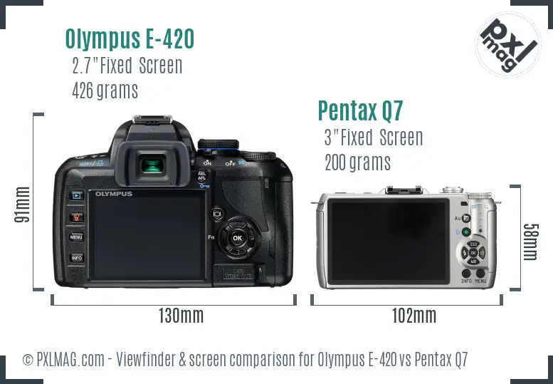 Olympus E-420 vs Pentax Q7 Screen and Viewfinder comparison