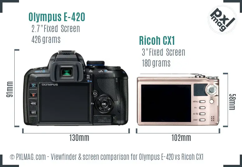 Olympus E-420 vs Ricoh CX1 Screen and Viewfinder comparison