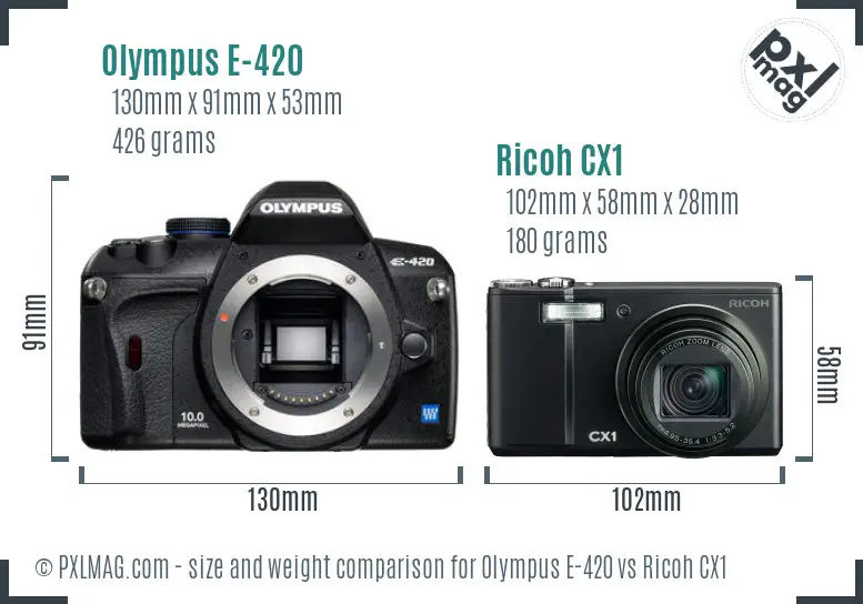 Olympus E-420 vs Ricoh CX1 size comparison