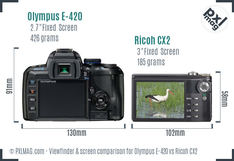 Olympus E-420 vs Ricoh CX2 Screen and Viewfinder comparison