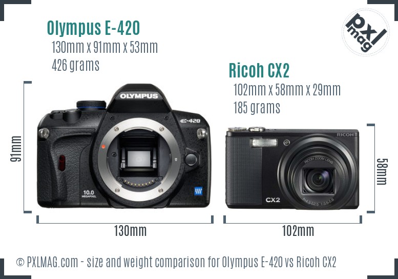 Olympus E-420 vs Ricoh CX2 size comparison
