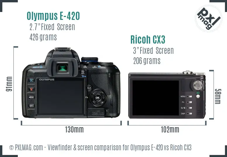 Olympus E-420 vs Ricoh CX3 Screen and Viewfinder comparison