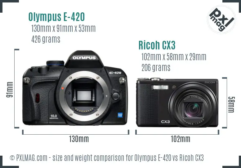 Olympus E-420 vs Ricoh CX3 size comparison