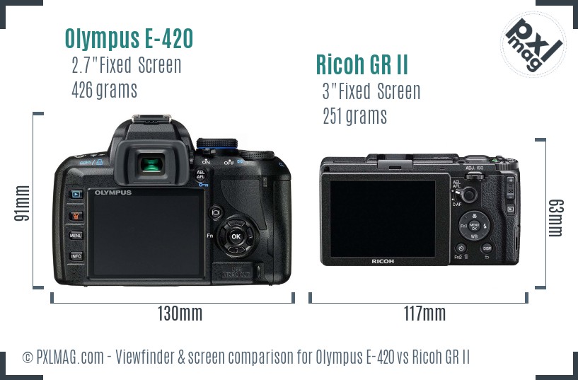 Olympus E-420 vs Ricoh GR II Screen and Viewfinder comparison