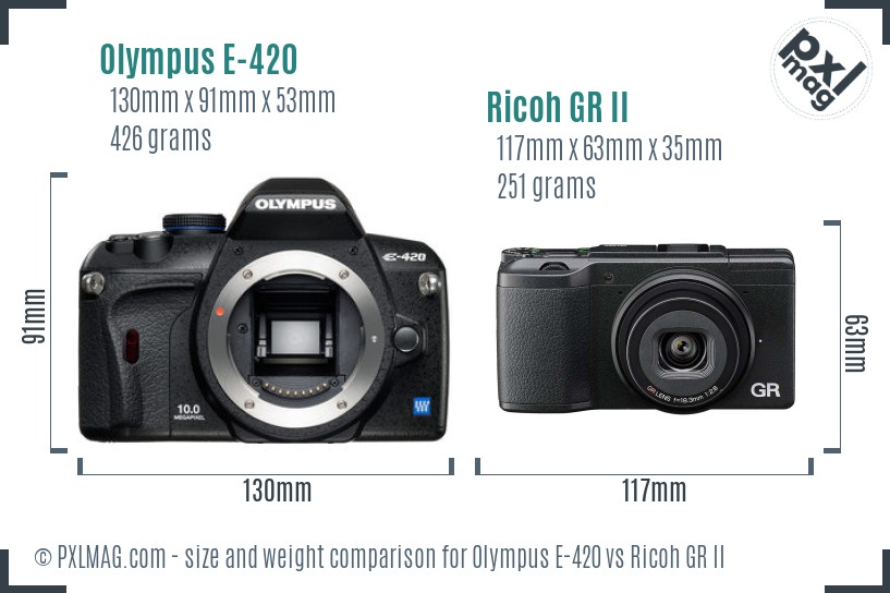 Olympus E-420 vs Ricoh GR II size comparison