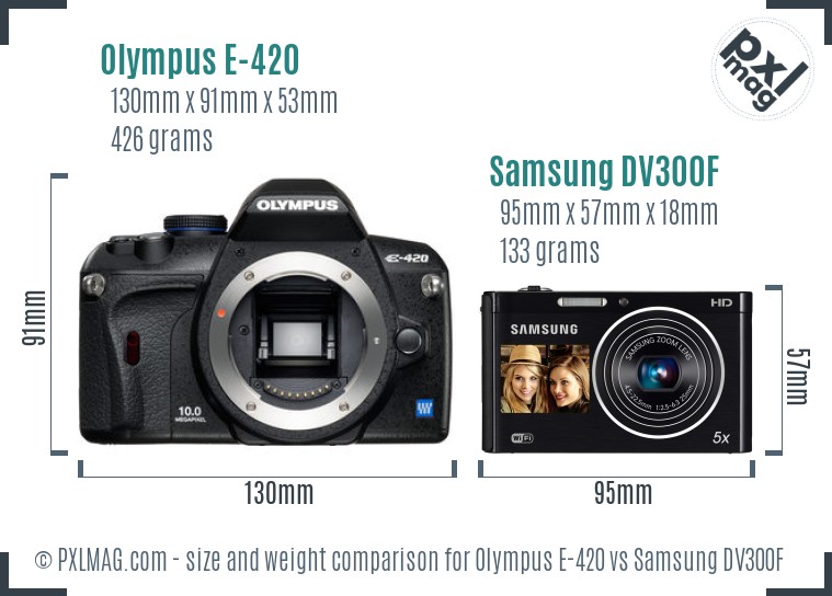 Olympus E-420 vs Samsung DV300F size comparison