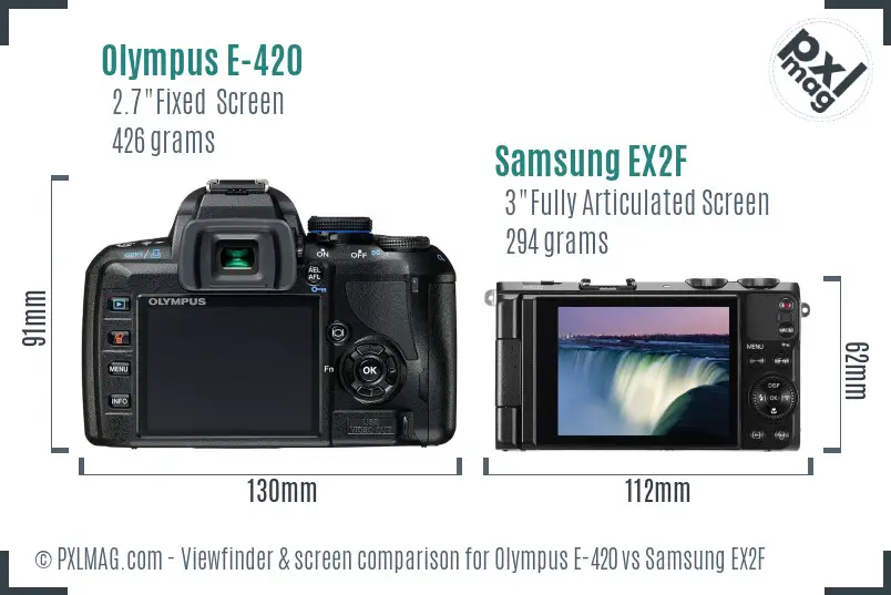 Olympus E-420 vs Samsung EX2F Screen and Viewfinder comparison