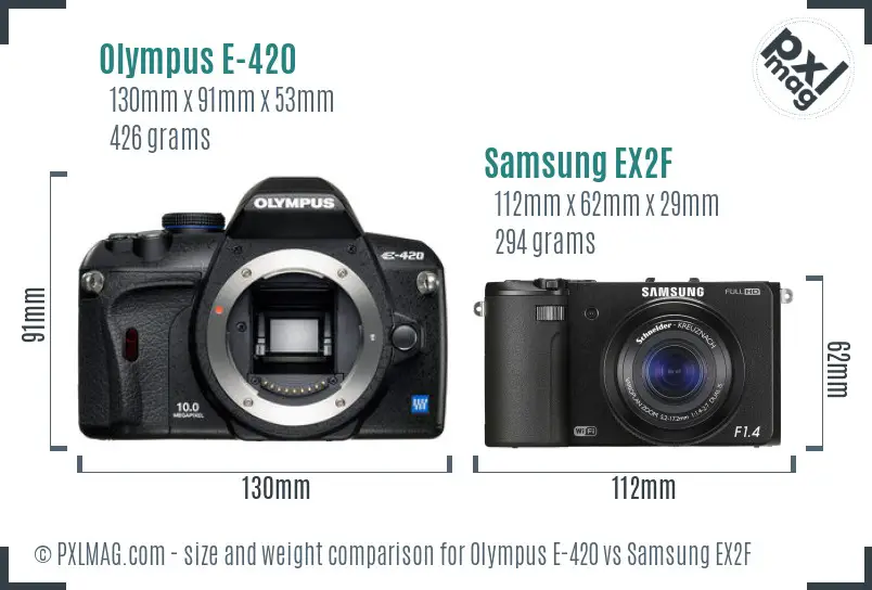 Olympus E-420 vs Samsung EX2F size comparison