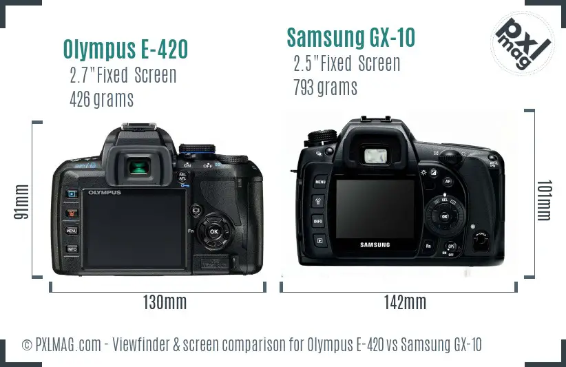 Olympus E-420 vs Samsung GX-10 Screen and Viewfinder comparison