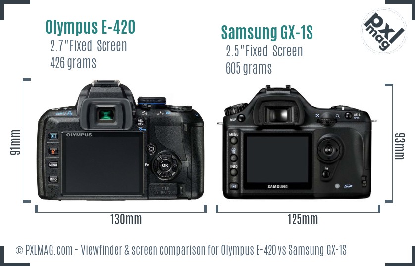Olympus E-420 vs Samsung GX-1S Screen and Viewfinder comparison