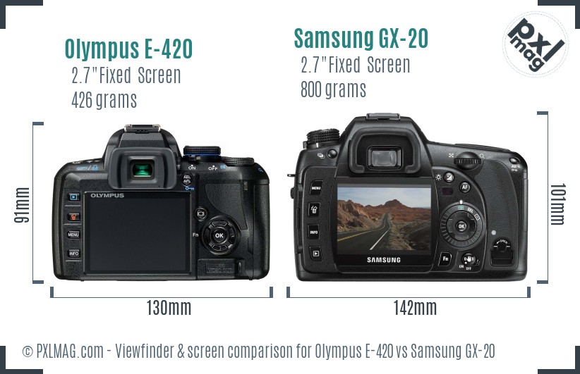 Olympus E-420 vs Samsung GX-20 Screen and Viewfinder comparison
