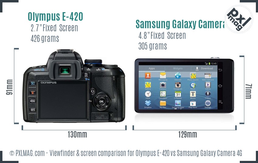 Olympus E-420 vs Samsung Galaxy Camera 4G Screen and Viewfinder comparison