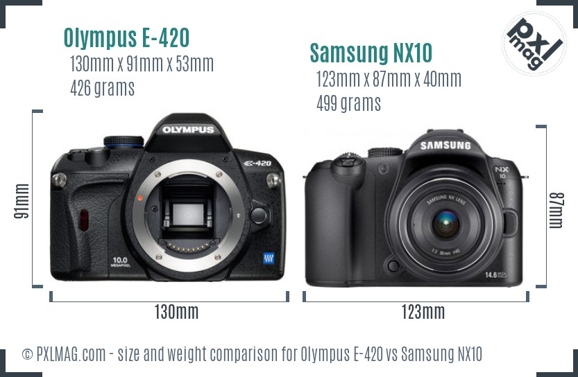 Olympus E-420 vs Samsung NX10 size comparison